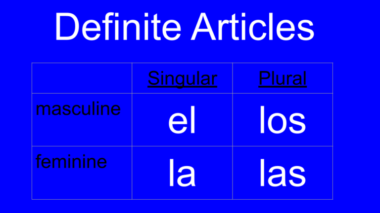 Definite And Indefinite Articles In Spanish - My Bilingual Life