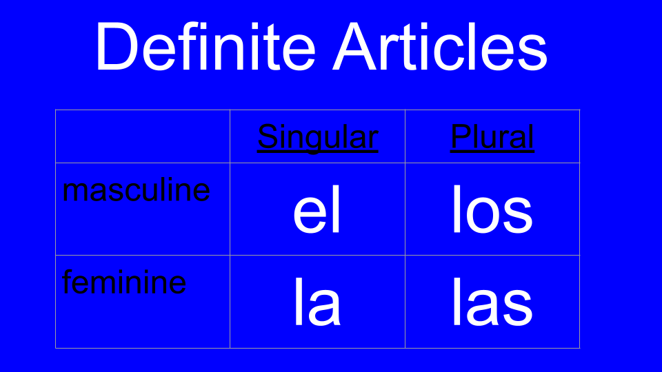 spanish-definite-indefinite-articles-my-bilingual-life