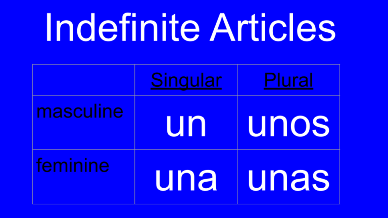 Definite and Indefinite Articles in Spanish - My Bilingual Life